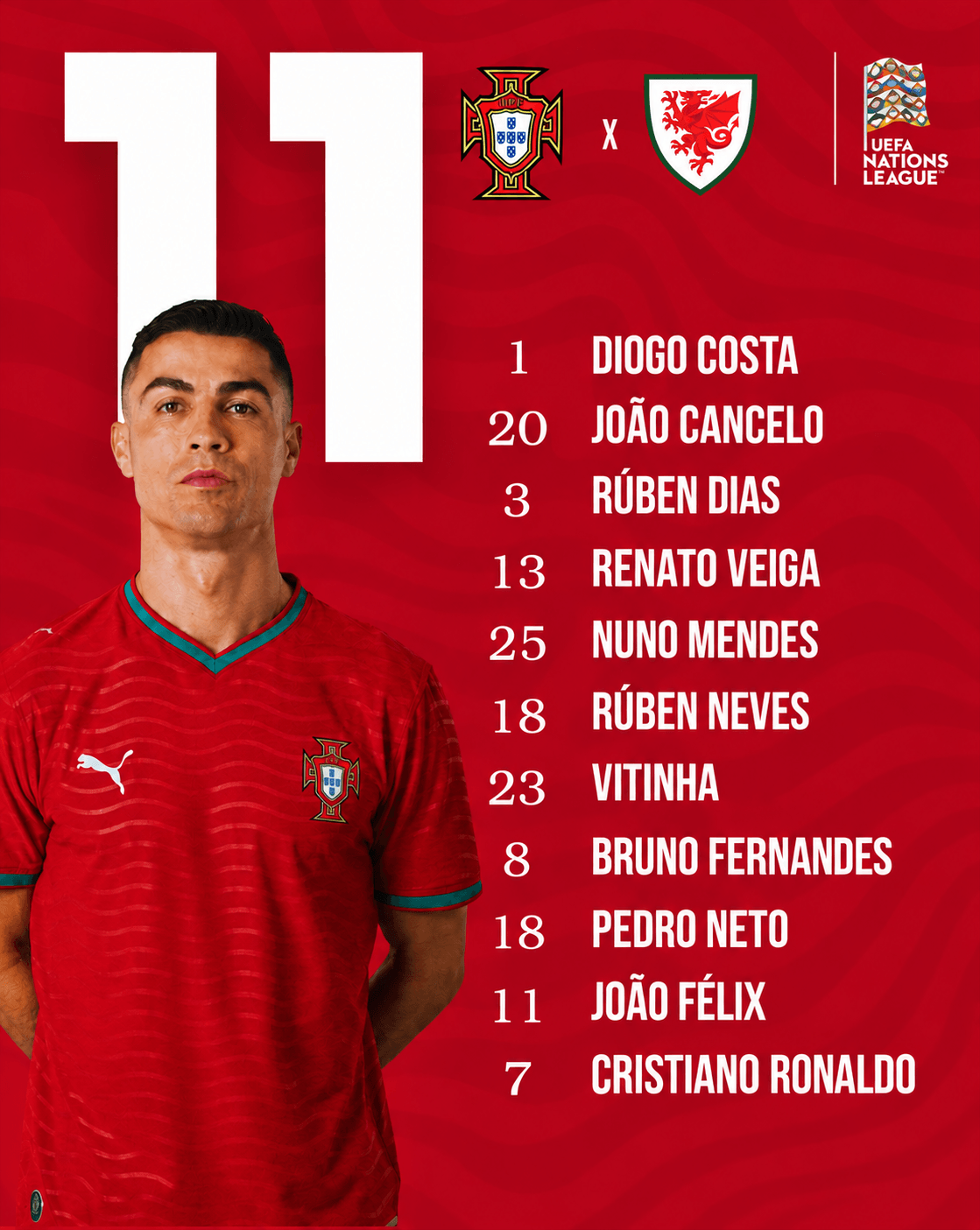 11 INCICAL PROVAVEL PORTUGAL